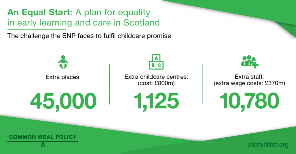 Childcare Policy — Infographics-03-1